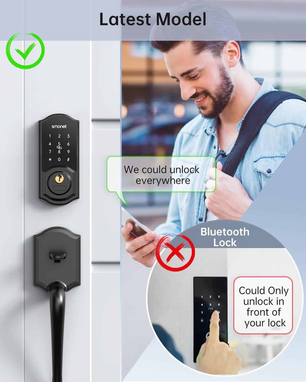 Best Bluetooth Door Lock