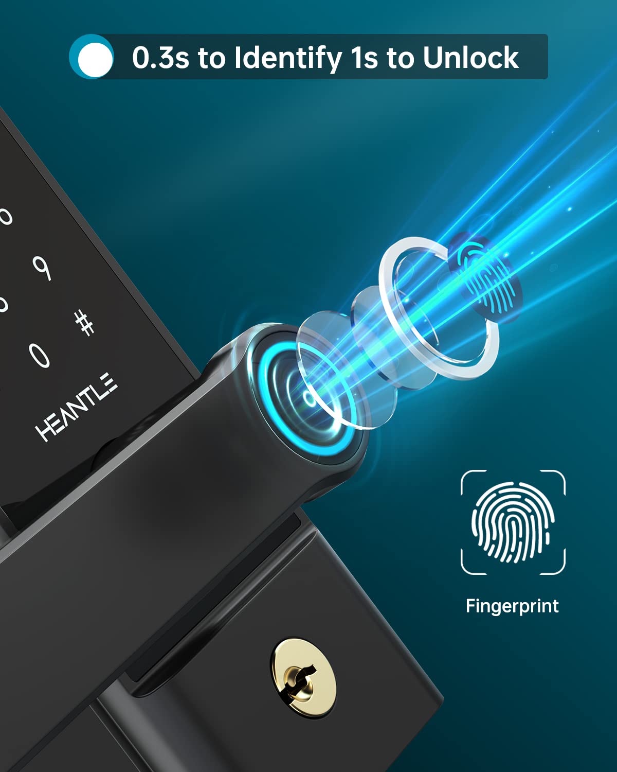 door handle fingerprint scanner
