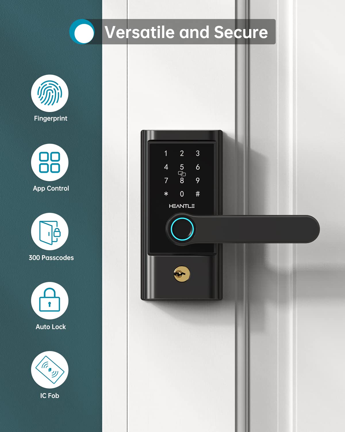 fingerprint lock door handle
