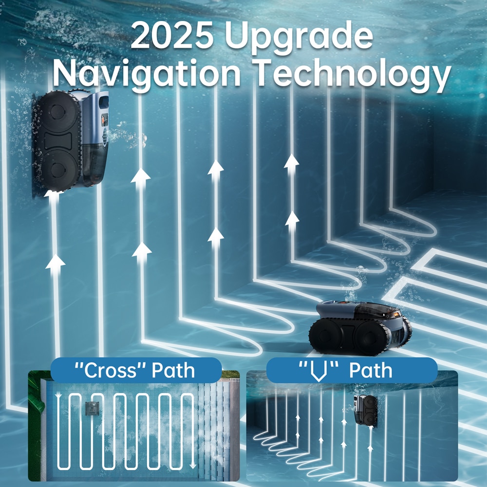 2025 Upgrade Navigation Technology